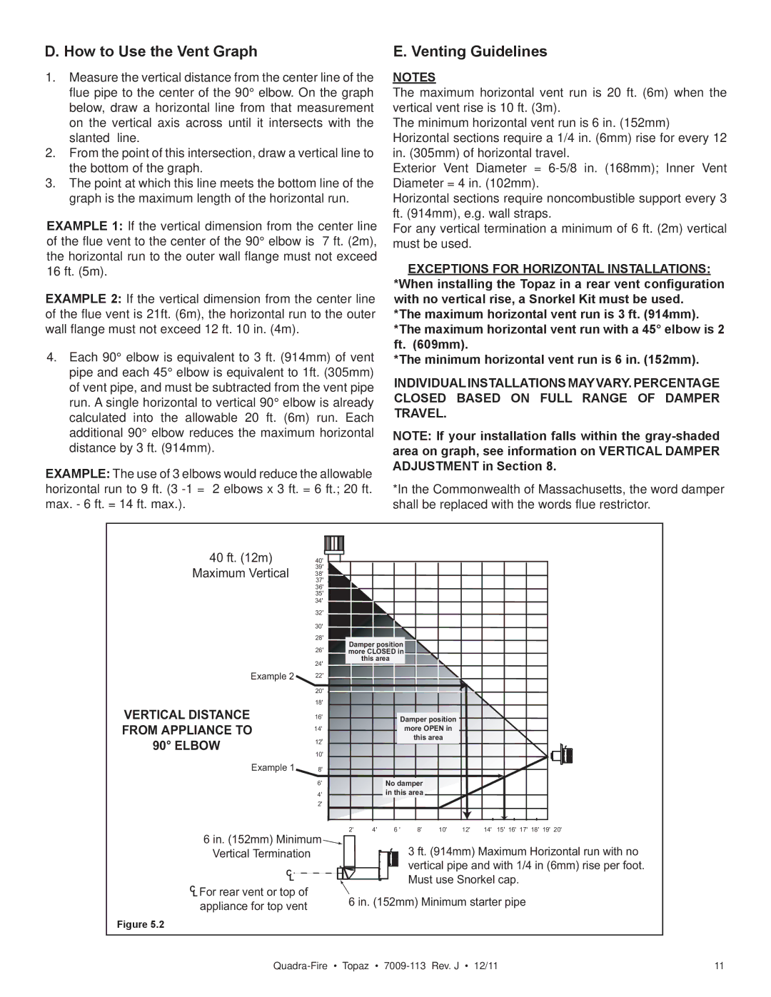 OmniTek 839-1340, 839-1290 How to Use the Vent Graph, Venting Guidelines, Vertical Distance, From Appliance to, Elbow 