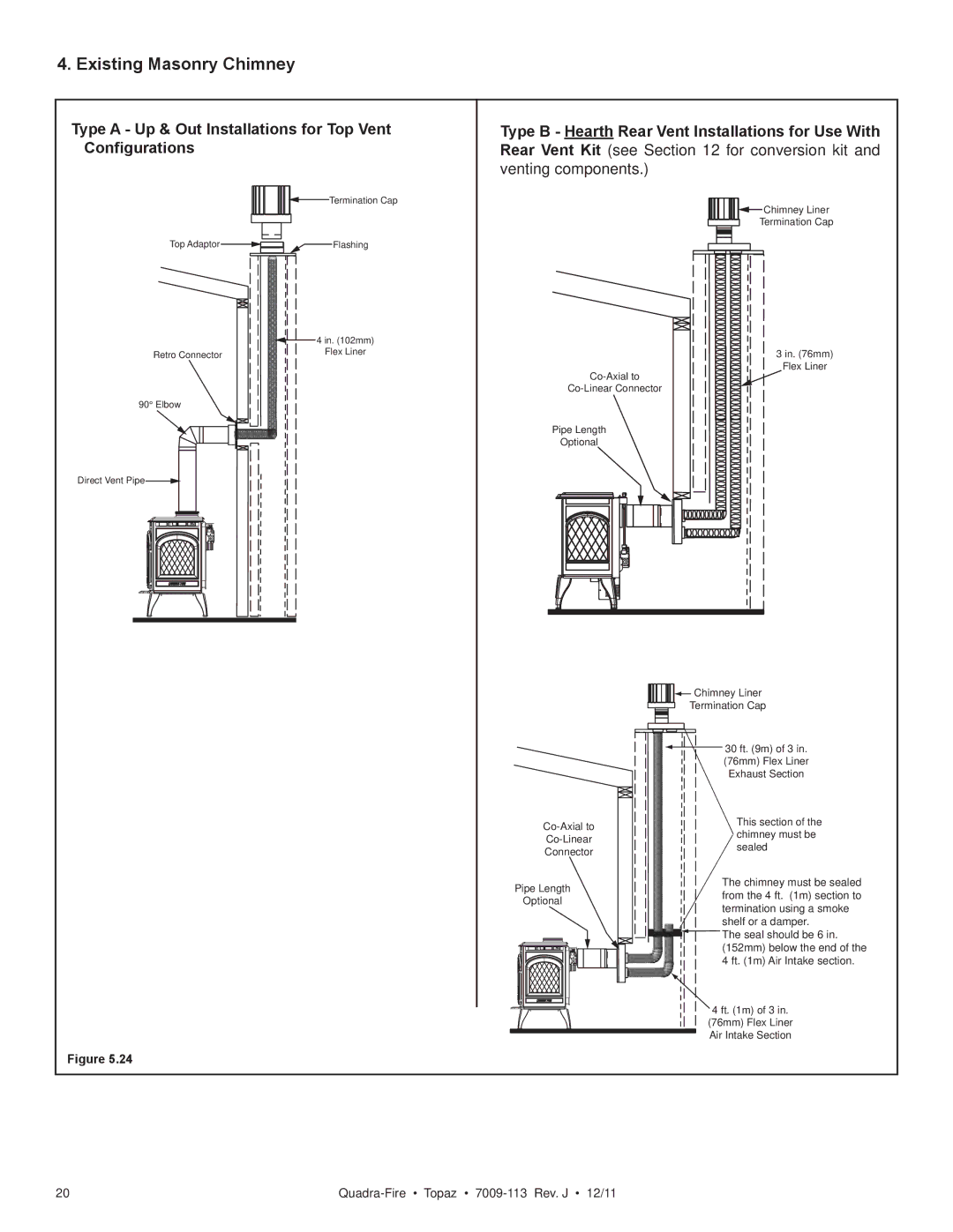 OmniTek 839-1340, 839-1290, 839-1320 owner manual Existing Masonry Chimney 