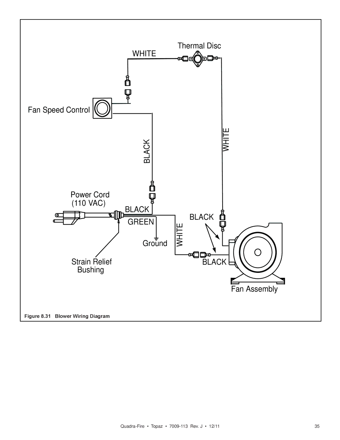 OmniTek 839-1340, 839-1290, 839-1320 owner manual White 