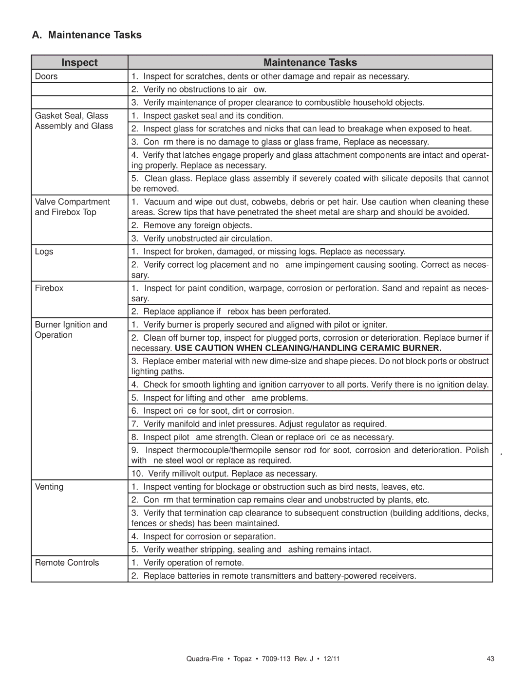 OmniTek 839-1320, 839-1290 Maintenance Tasks Inspect, Necessary. USE Caution When CLEANING/HANDLING Ceramic Burner 