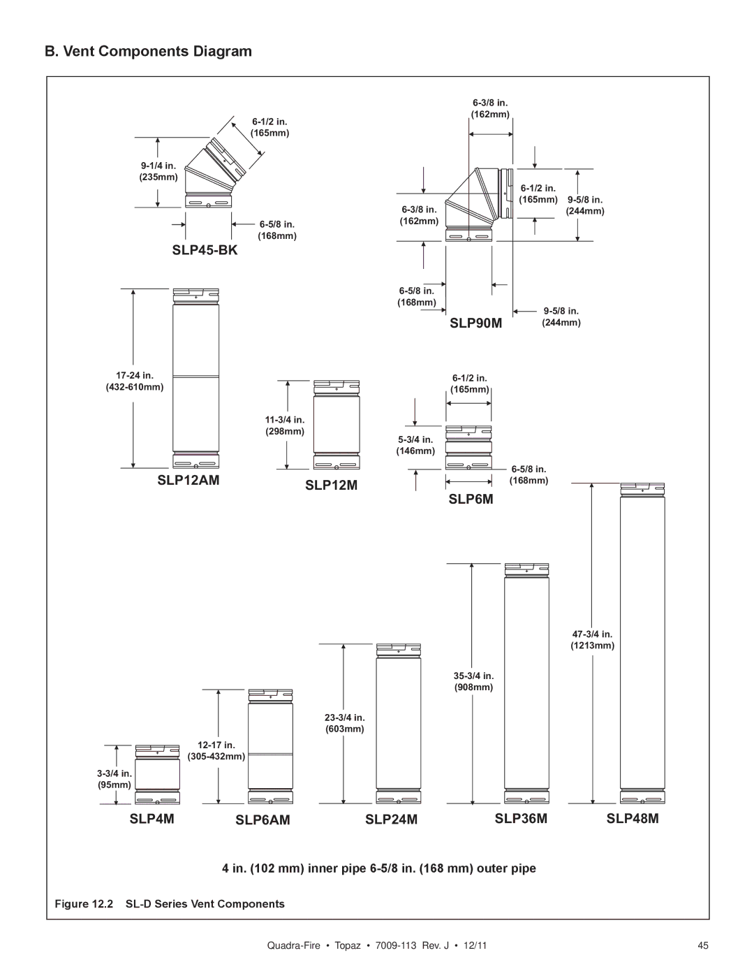 OmniTek 839-1290, 839-1320, 839-1340 owner manual Vent Components Diagram, Mm inner pipe 6-5/8 in mm outer pipe 