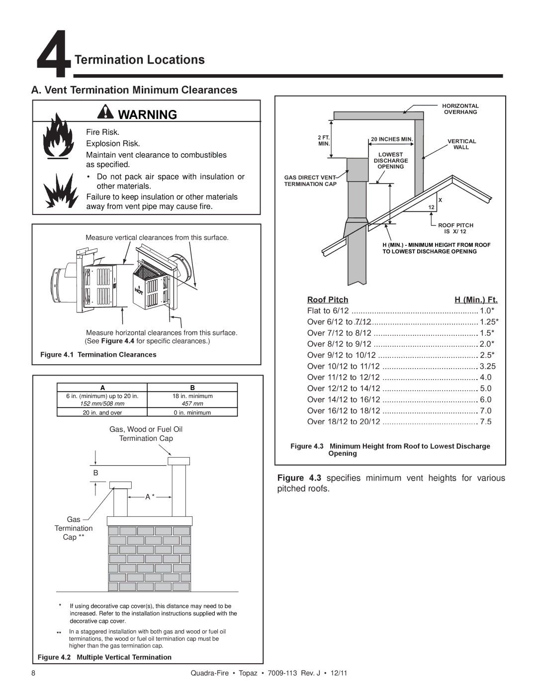 OmniTek 839-1340, 839-1290, 839-1320 owner manual 4Termination Locations, Vent Termination Minimum Clearances 