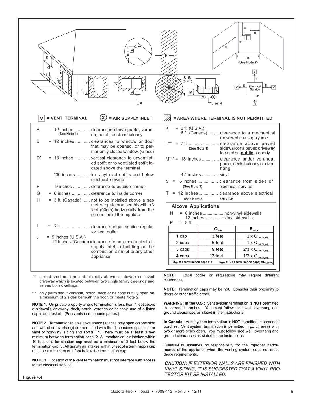 OmniTek 839-1290, 839-1320, 839-1340 owner manual Alcove Applications 