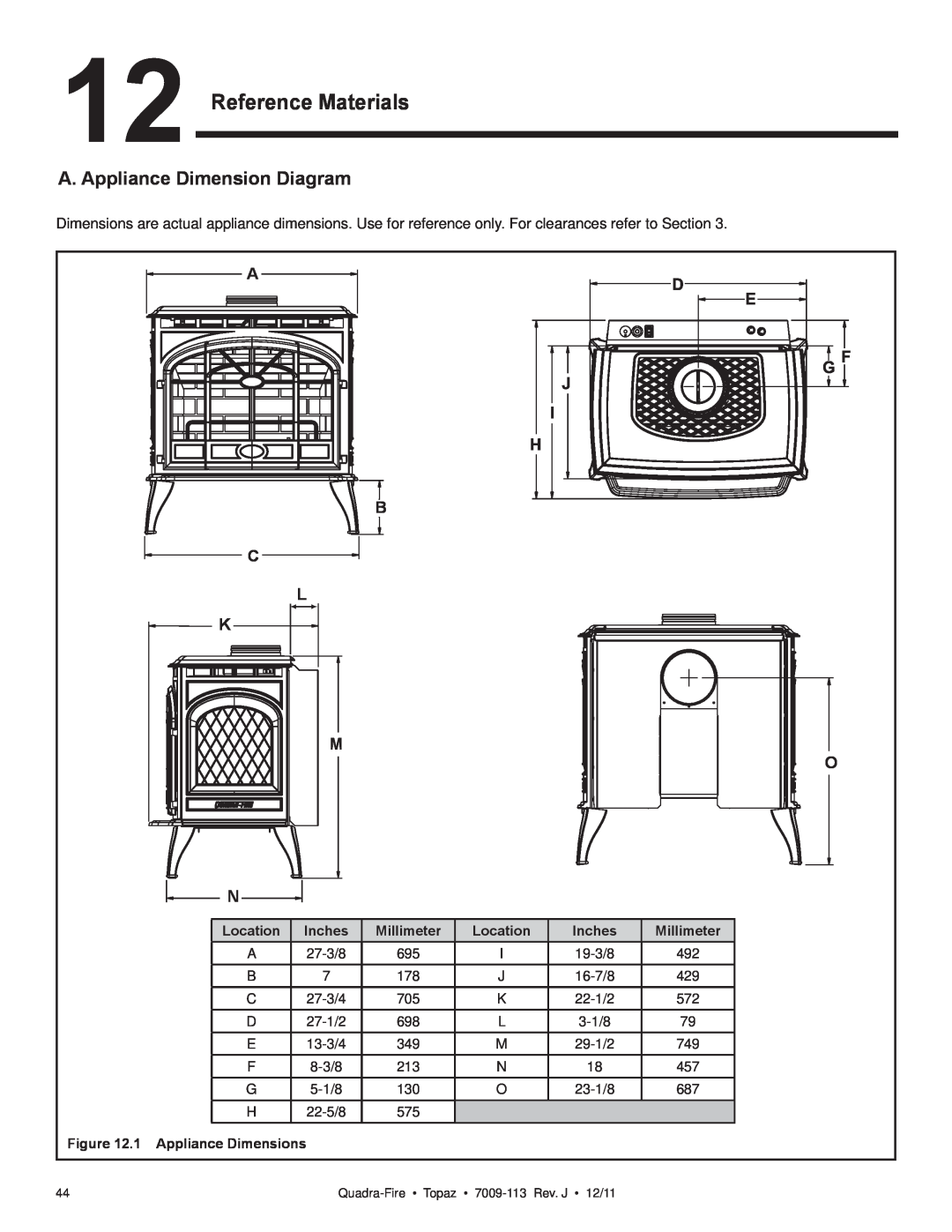 OmniTek 839-1340, 839-1290, 839-1320 owner manual Reference Materials, A. Appliance Dimension Diagram 