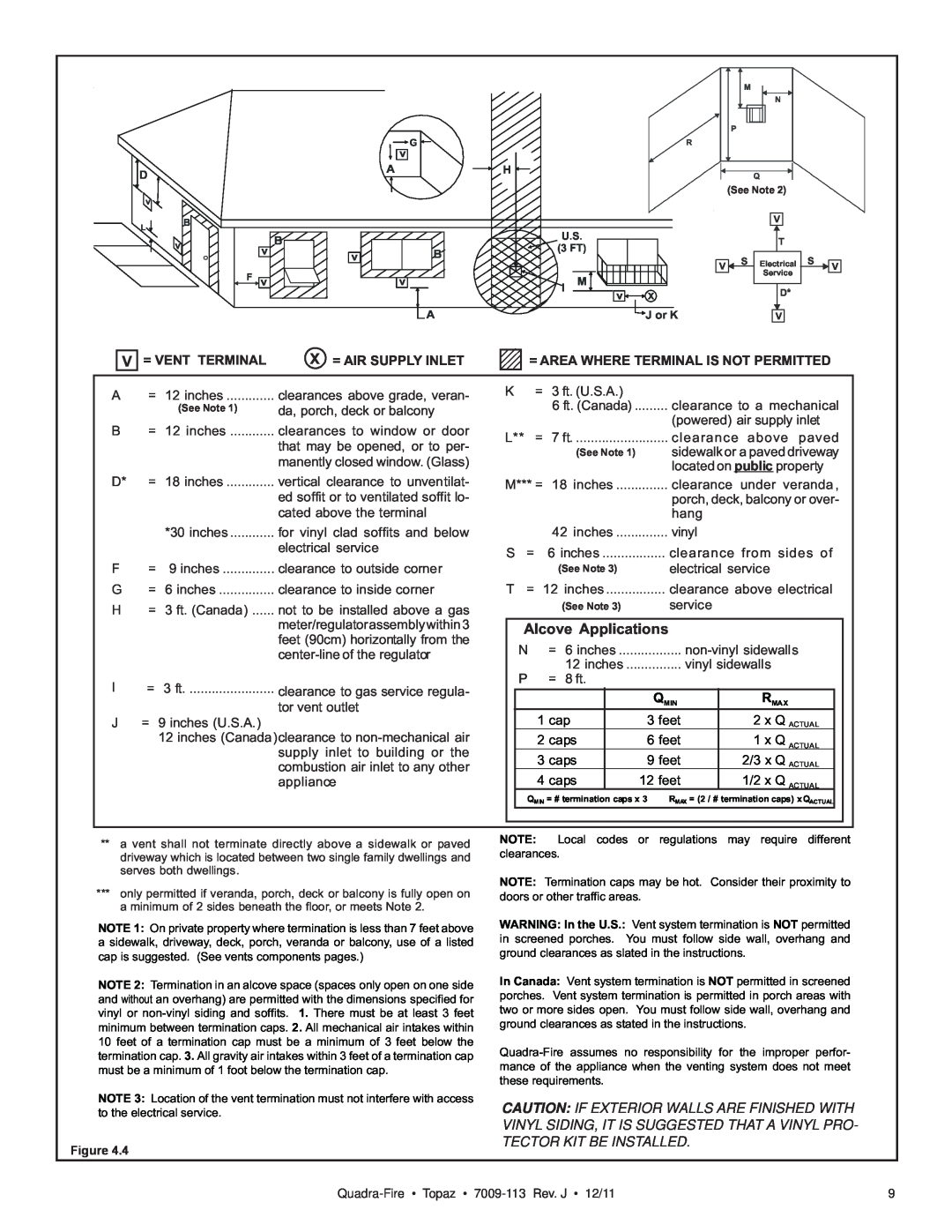 OmniTek 839-1290 Alcove Applications, = Vent Terminal, X = Air Supply Inlet, = Area Where Terminal Is Not Permitted, 1 cap 