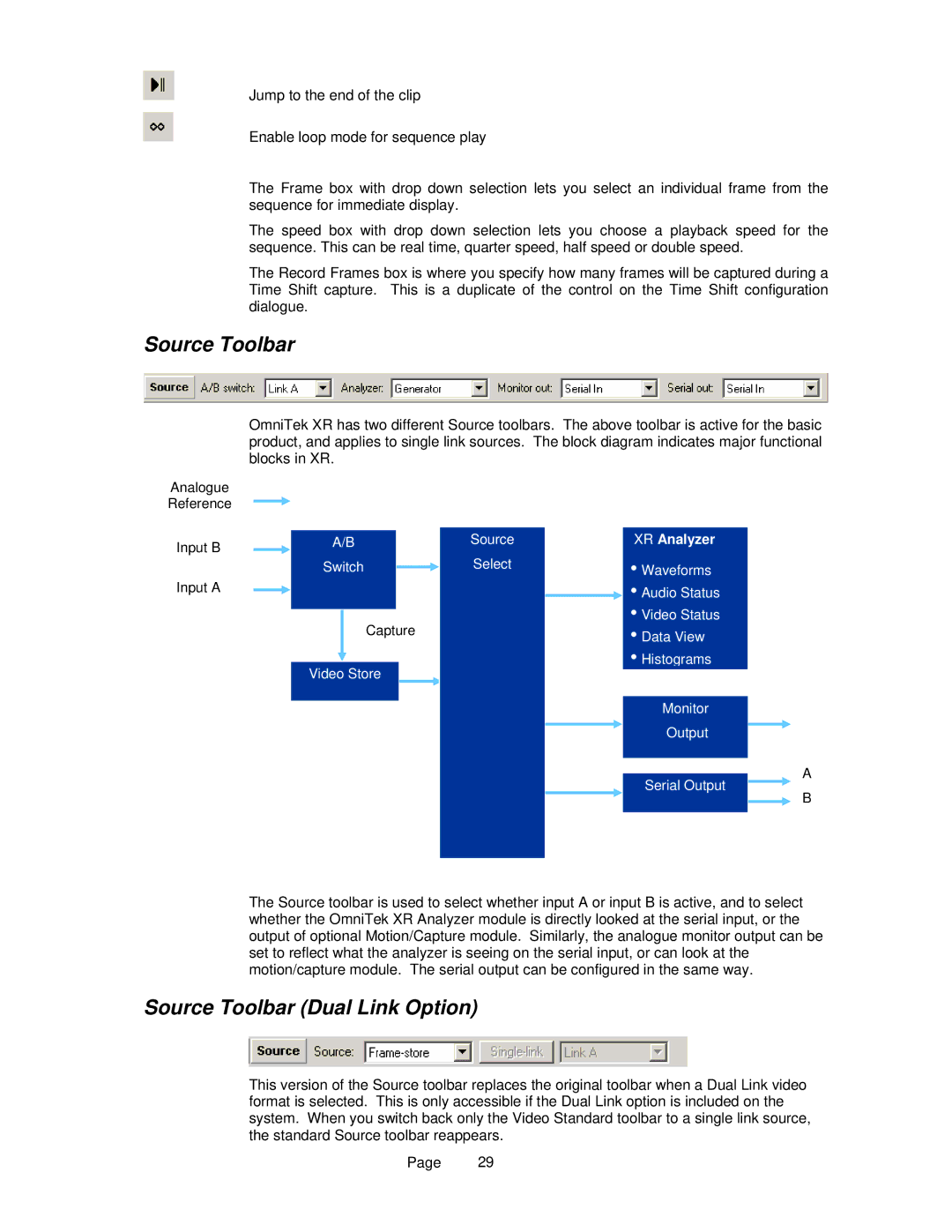 OmniTek OmniTek XR manual Source Toolbar Dual Link Option 