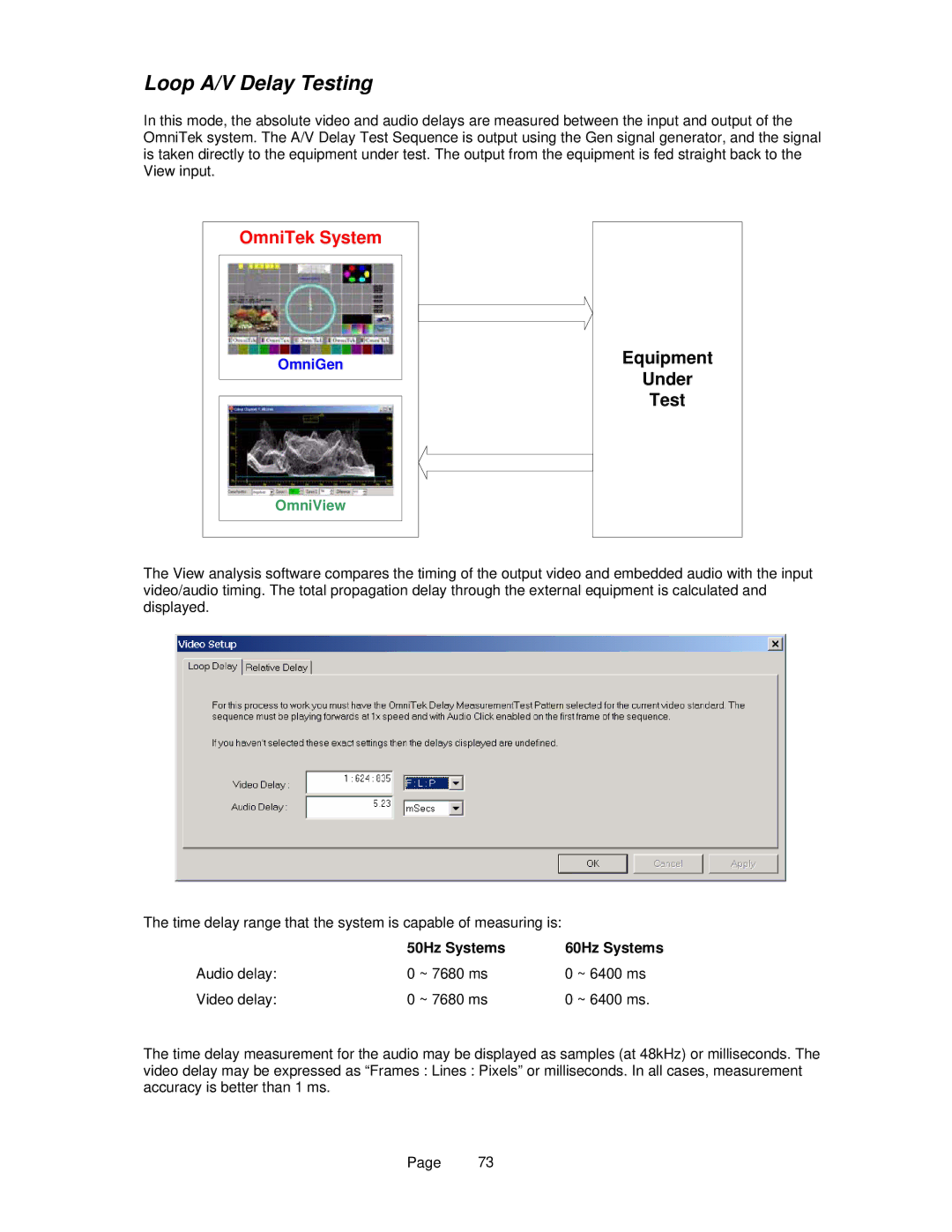 OmniTek OmniTek XR manual Loop A/V Delay Testing, OmniTek System 