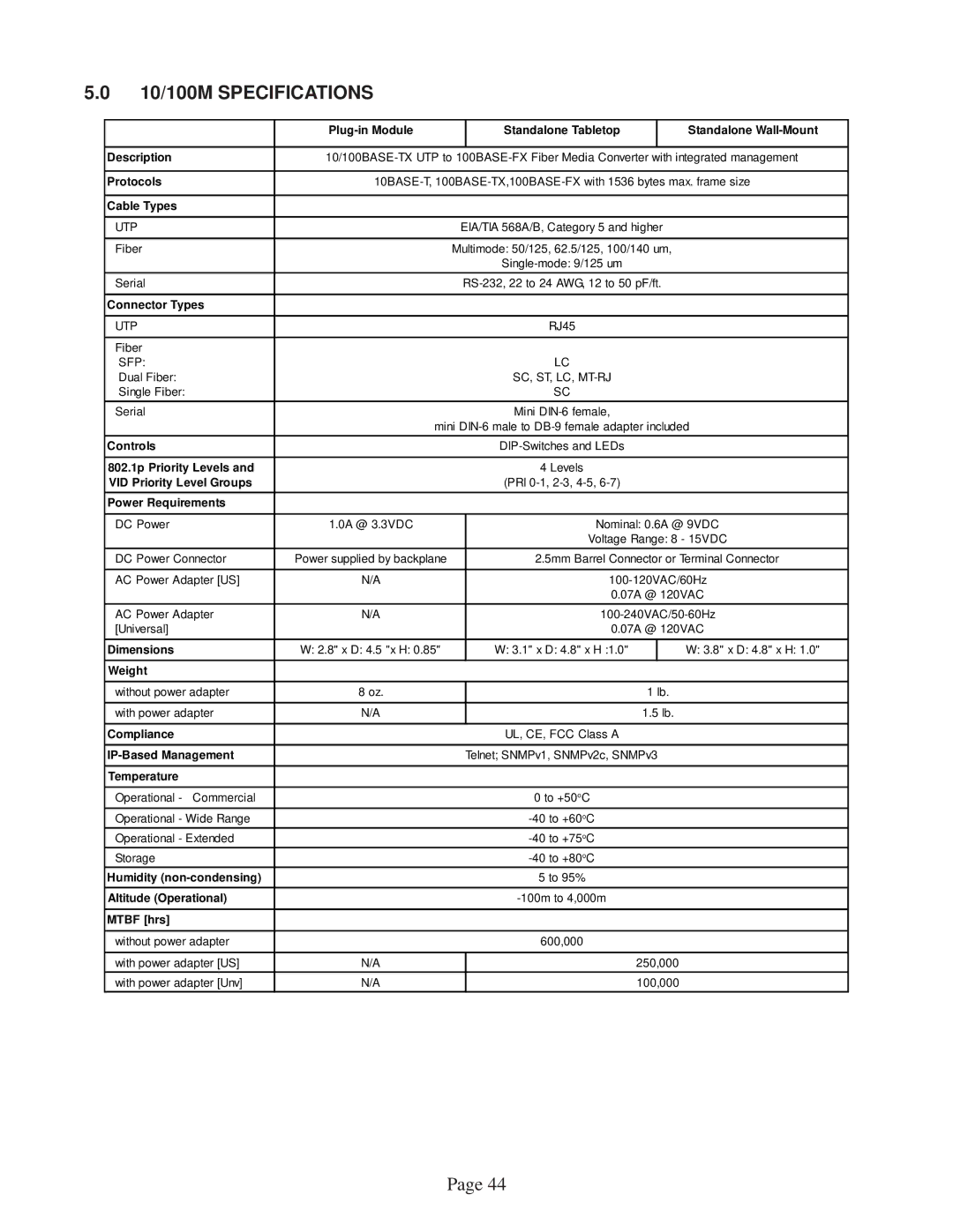 Omnitron Systems Technology user manual 10/100M Specifications, Cable Types 