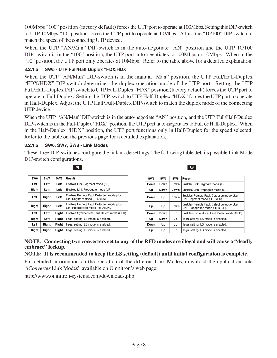 Omnitron Systems Technology 10/100M user manual 1.5 SW5 UTP Full/Half Duplex FDX/HDX 