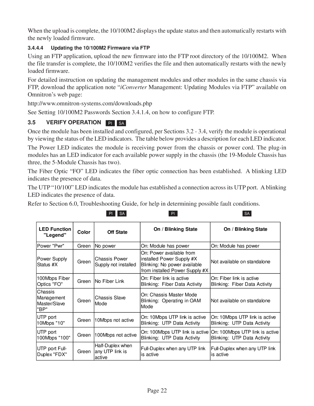 Omnitron Systems Technology 10/100M2 user manual Verify Operation 