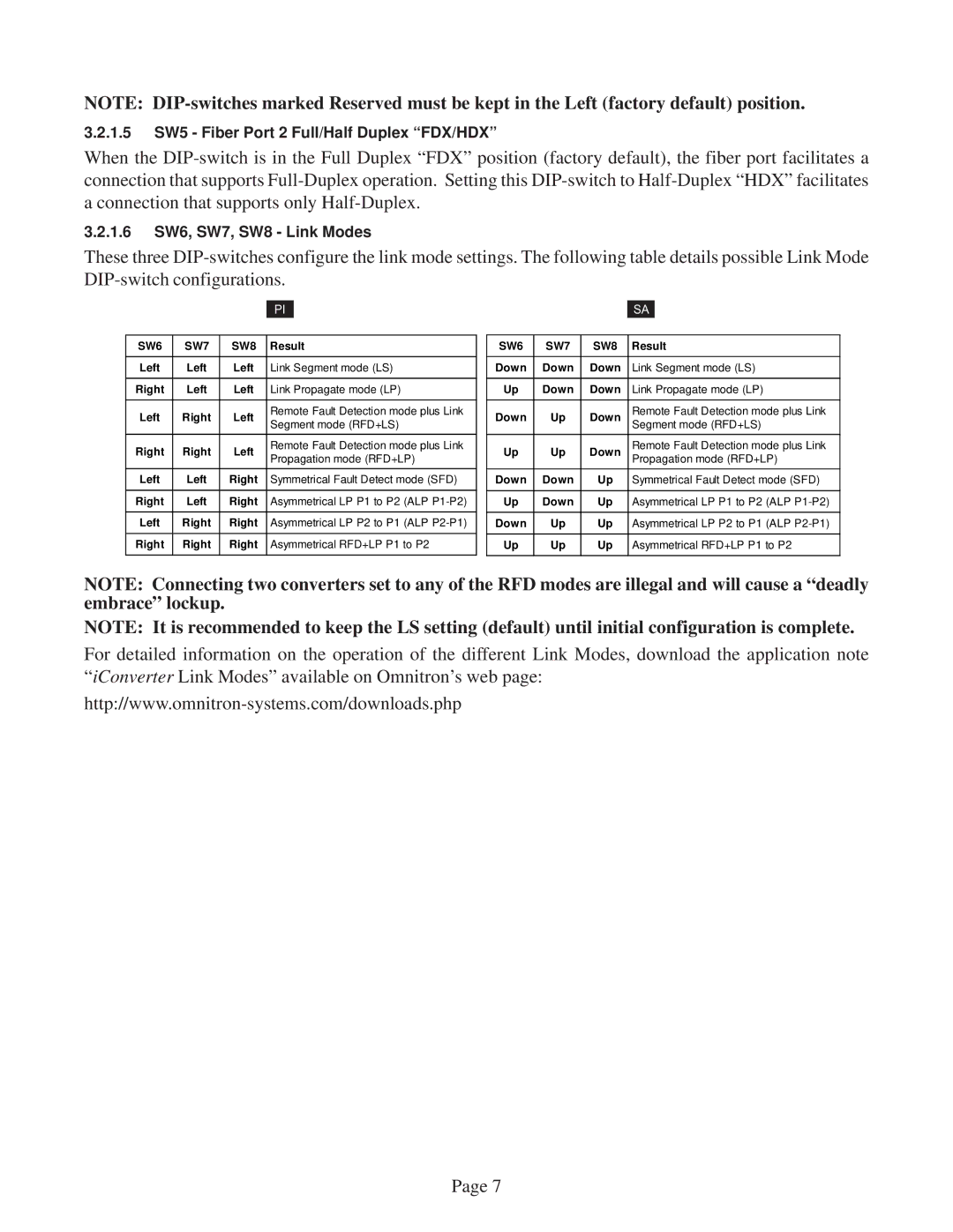 Omnitron Systems Technology 2FXM2 user manual 1.5 SW5 Fiber Port 2 Full/Half Duplex FDX/HDX 