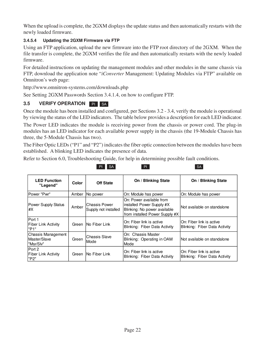 Omnitron Systems Technology 2GXM user manual Verify Operation 