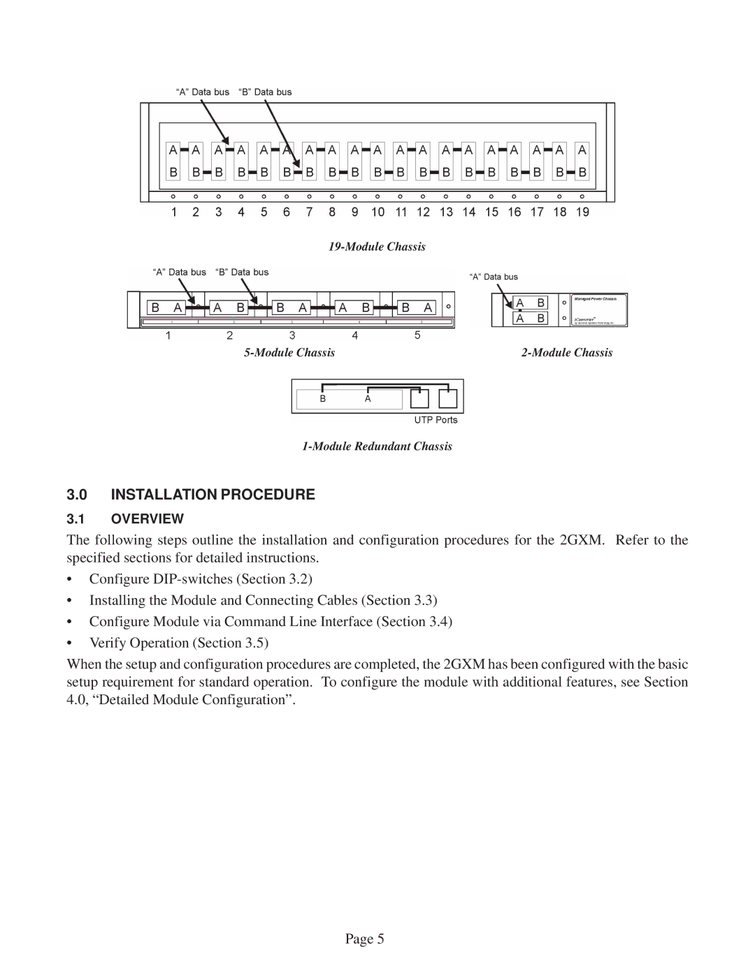 Omnitron Systems Technology 2GXM user manual Installation Procedure 