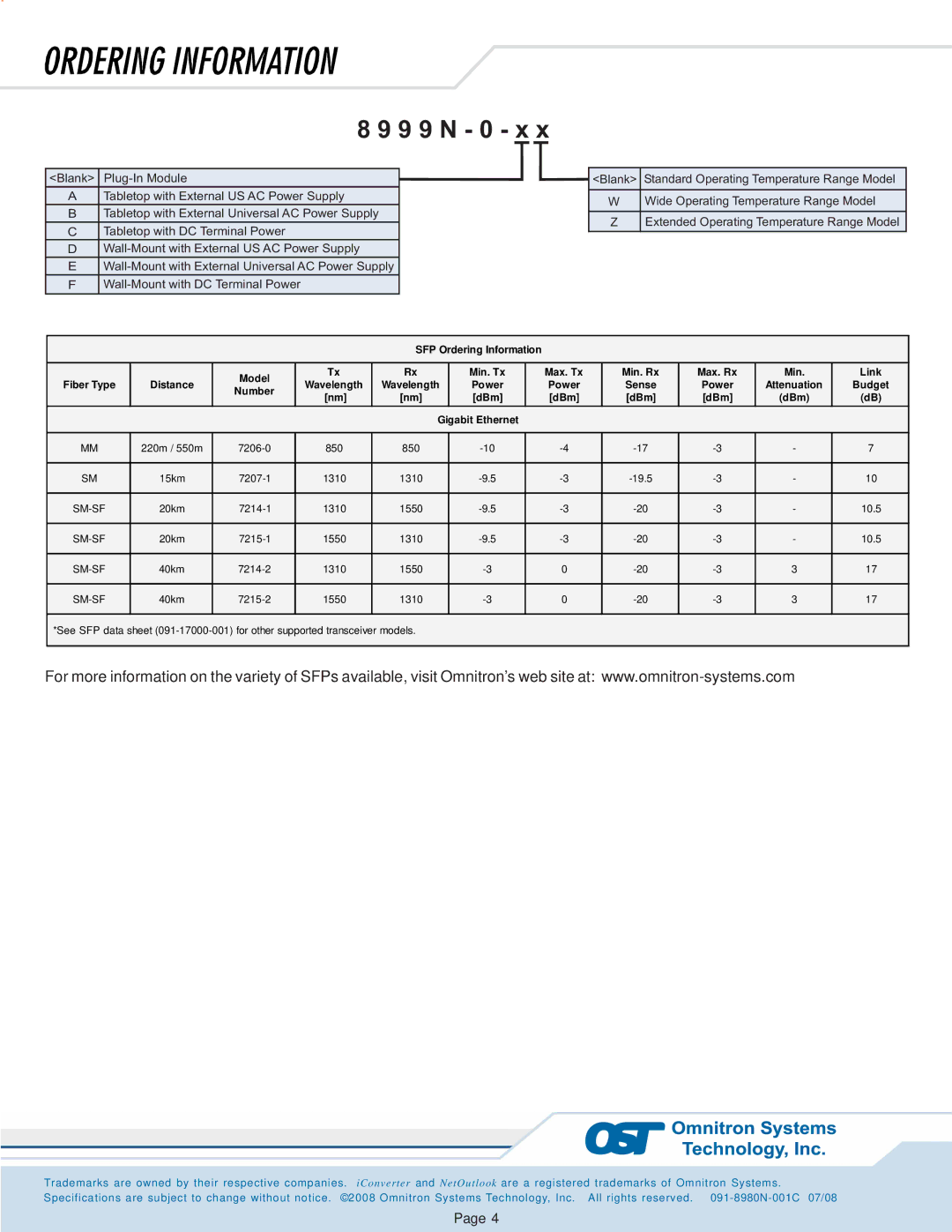 Omnitron Systems Technology 2GXM2 warranty 9 9 N 0 x 