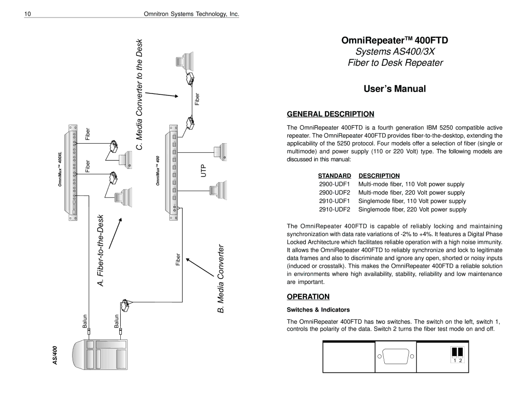 Omnitron Systems Technology 400FTD specifications General Description, Operation, Switches & Indicators 