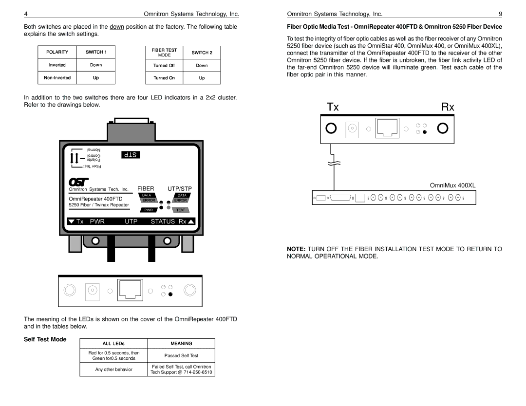 Omnitron Systems Technology 400FTD specifications Self Test Mode, Meaning 