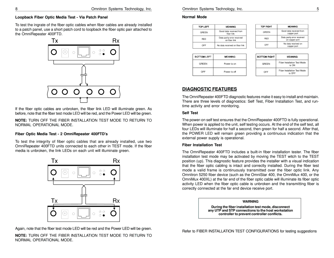 Omnitron Systems Technology 400FTD specifications Diagnostic Features 