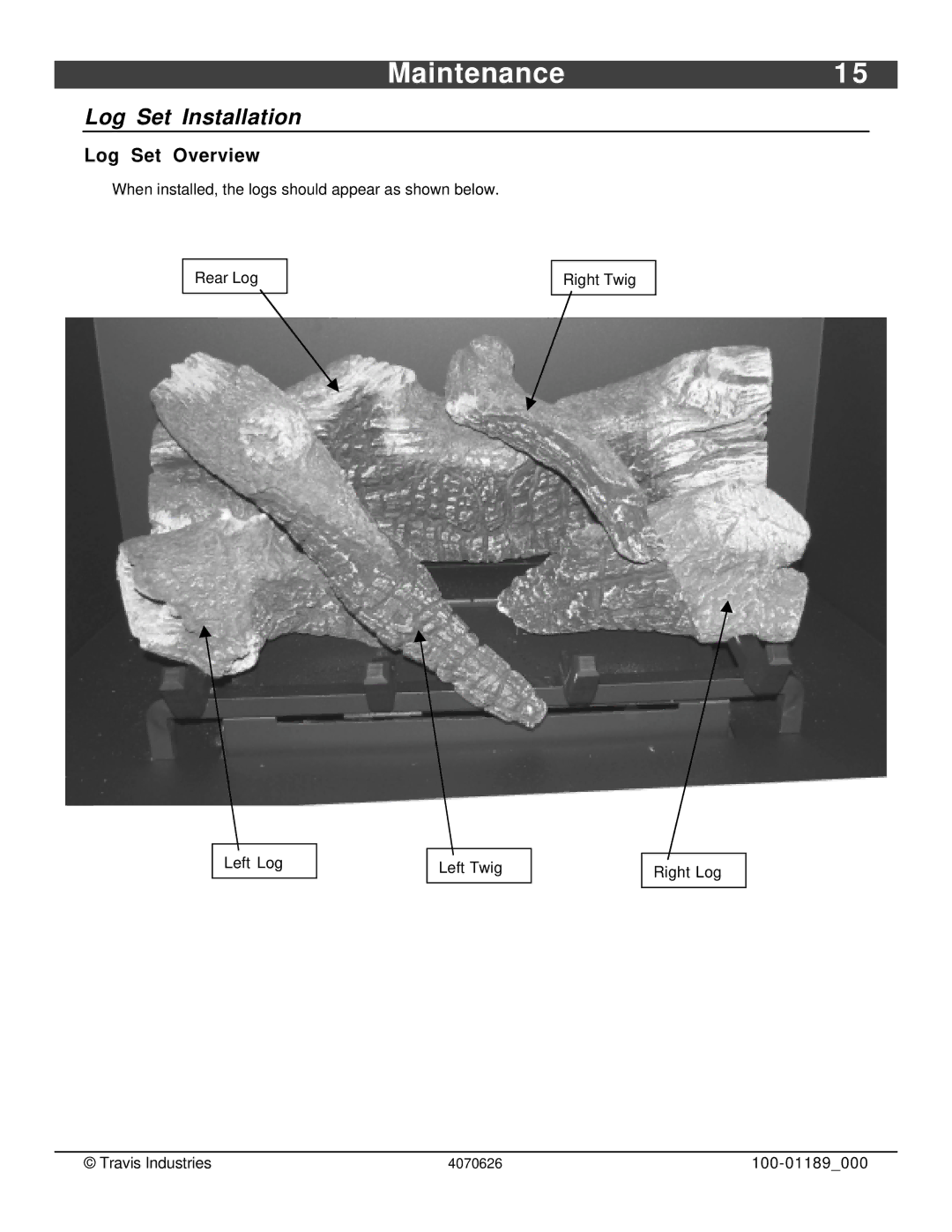 Omnitron Systems Technology 564 SS owner manual Log Set Installation, Log Set Overview 