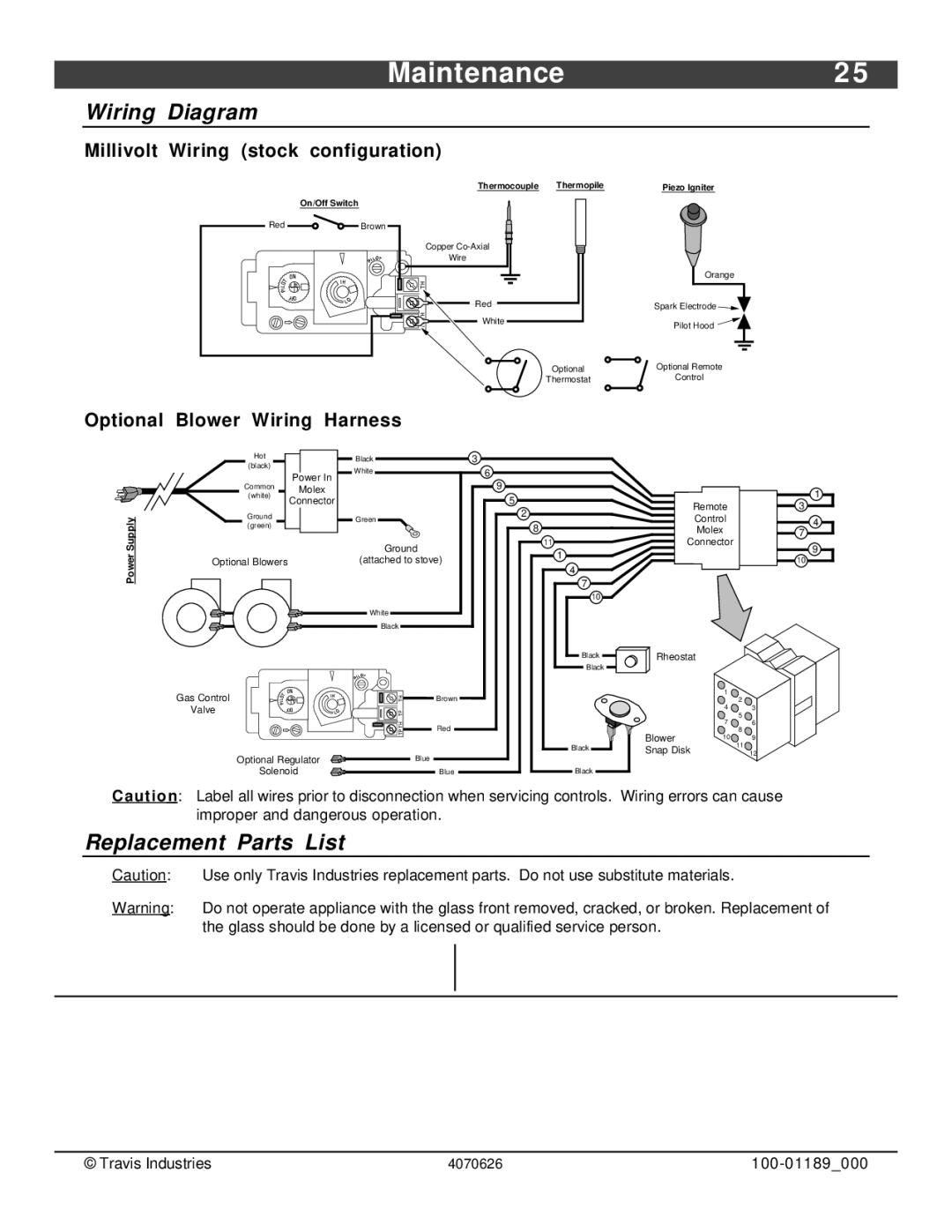 Omnitron Systems Technology 564 SS Wiring Diagram, Replacement Parts List, Millivolt Wiring stock configuration 