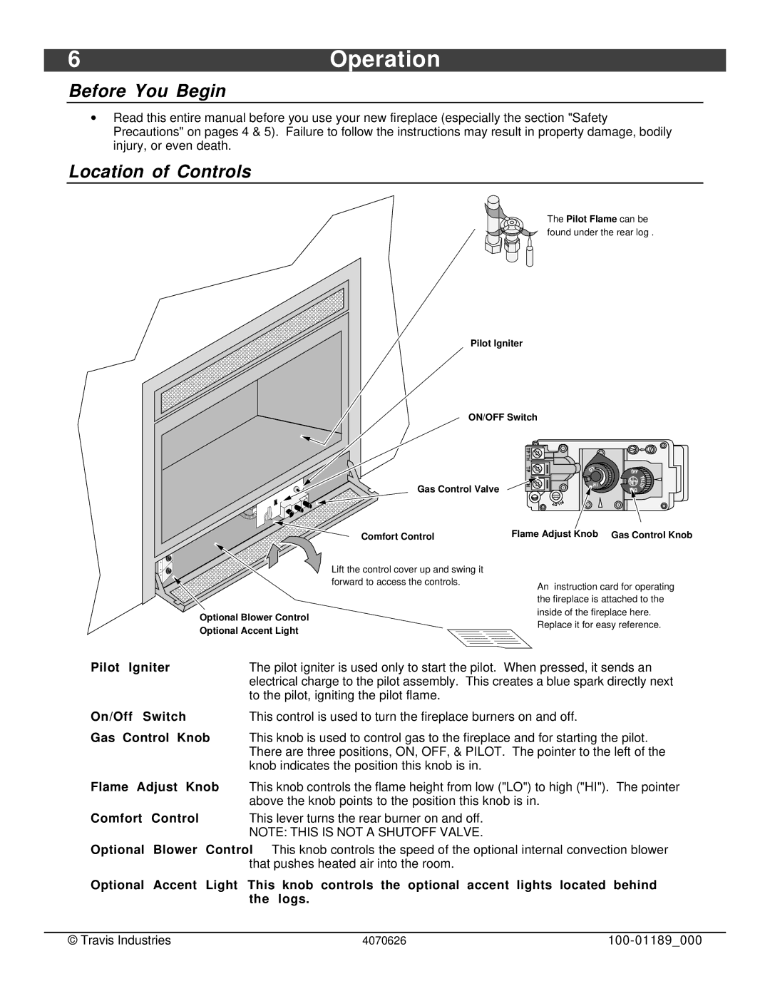 Omnitron Systems Technology 564 SS owner manual Operation, Before You Begin, Location of Controls 