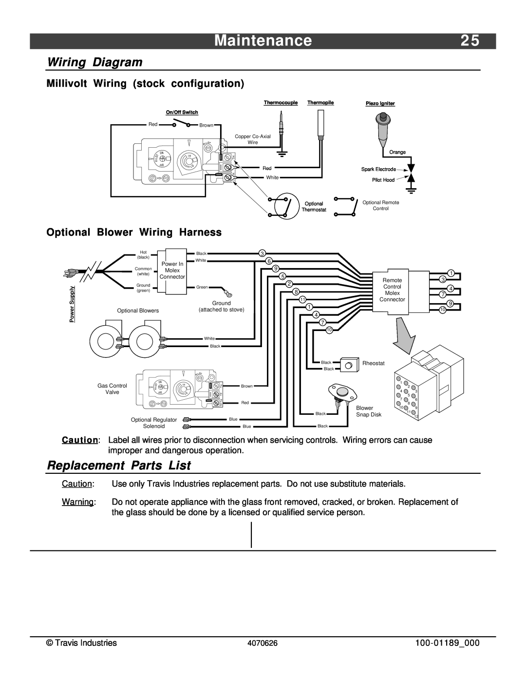 Omnitron Systems Technology 564 SS Wiring Diagram, Replacement Parts List, Maintenance2, Optional Blower Wiring Harness 