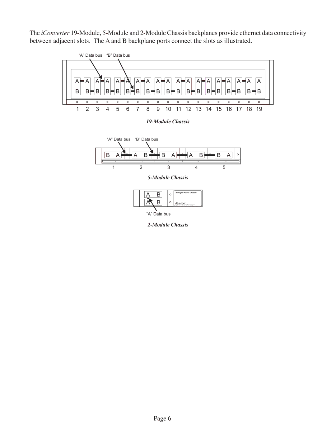 Omnitron Systems Technology 8000-0 user manual B B B B B B B 