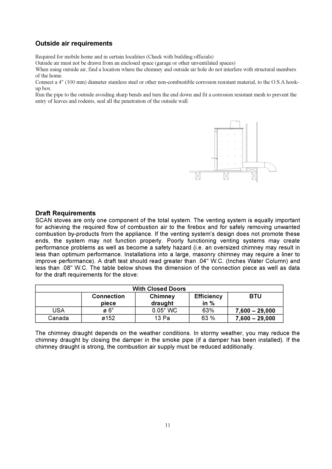 Omnitron Systems Technology A10 manual Outside air requirements, Draft Requirements 