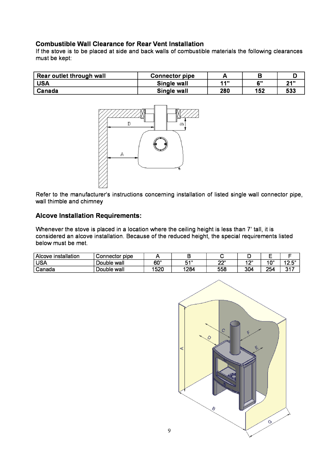 Omnitron Systems Technology A10 manual Alcove Installation Requirements 