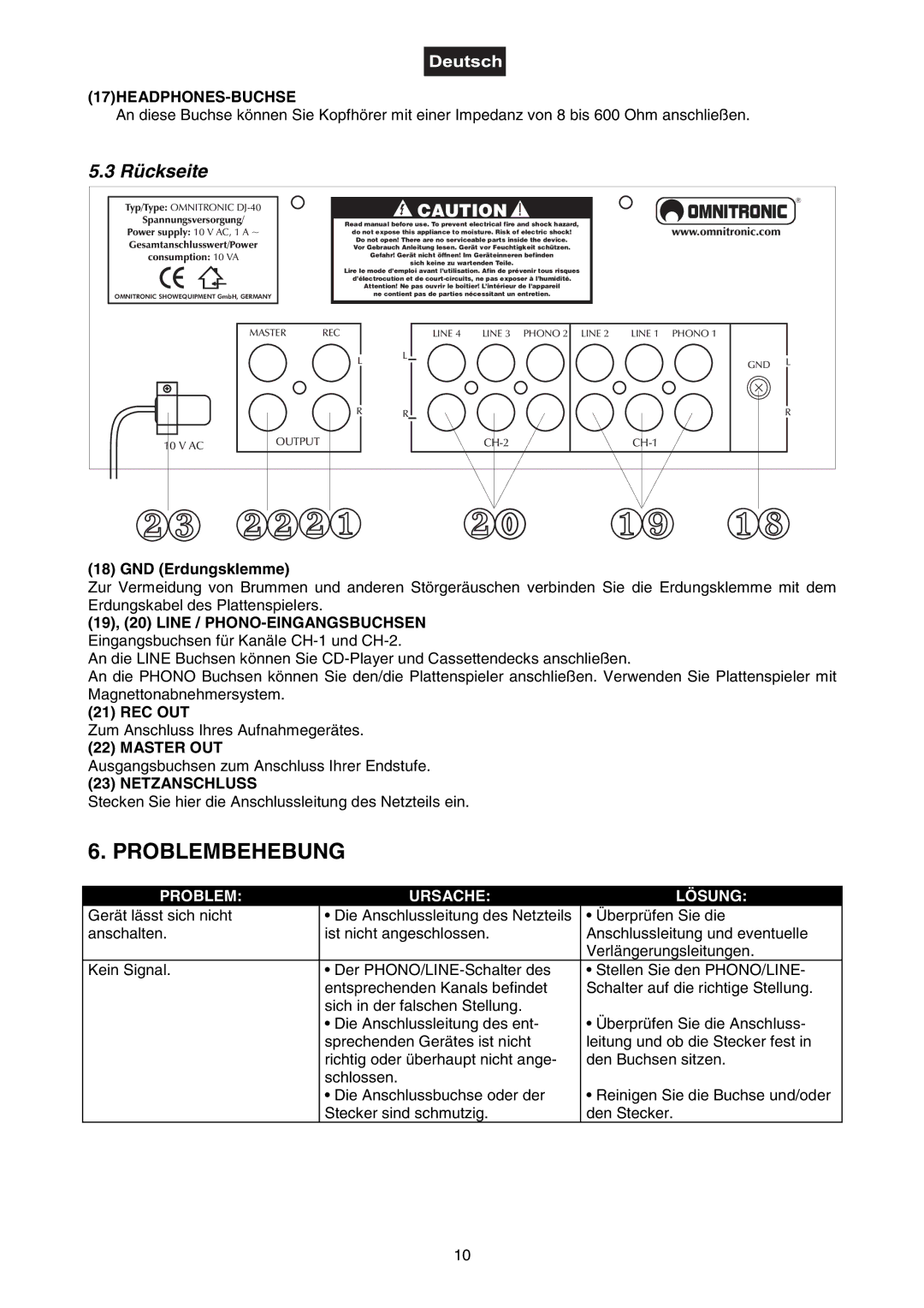 Omnitron Systems Technology DJ-40 user manual Problembehebung, Rückseite, 17HEADPHONES-BUCHSE, Master OUT, Netzanschluss 