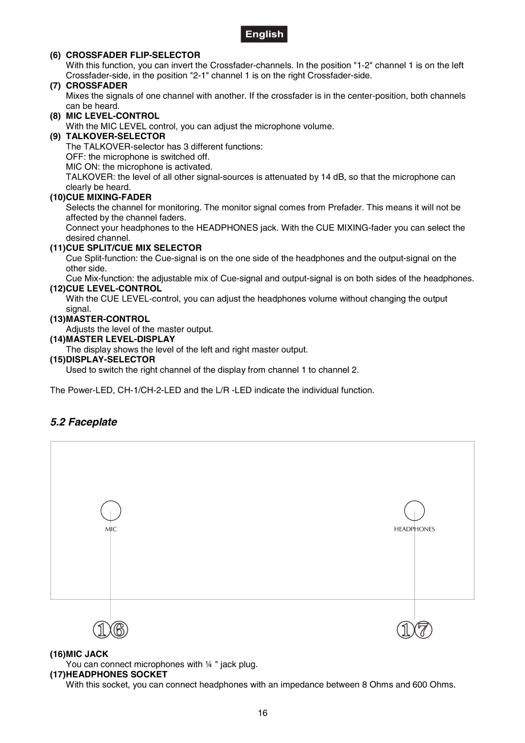 Omnitron Systems Technology DJ-40 user manual Faceplate 