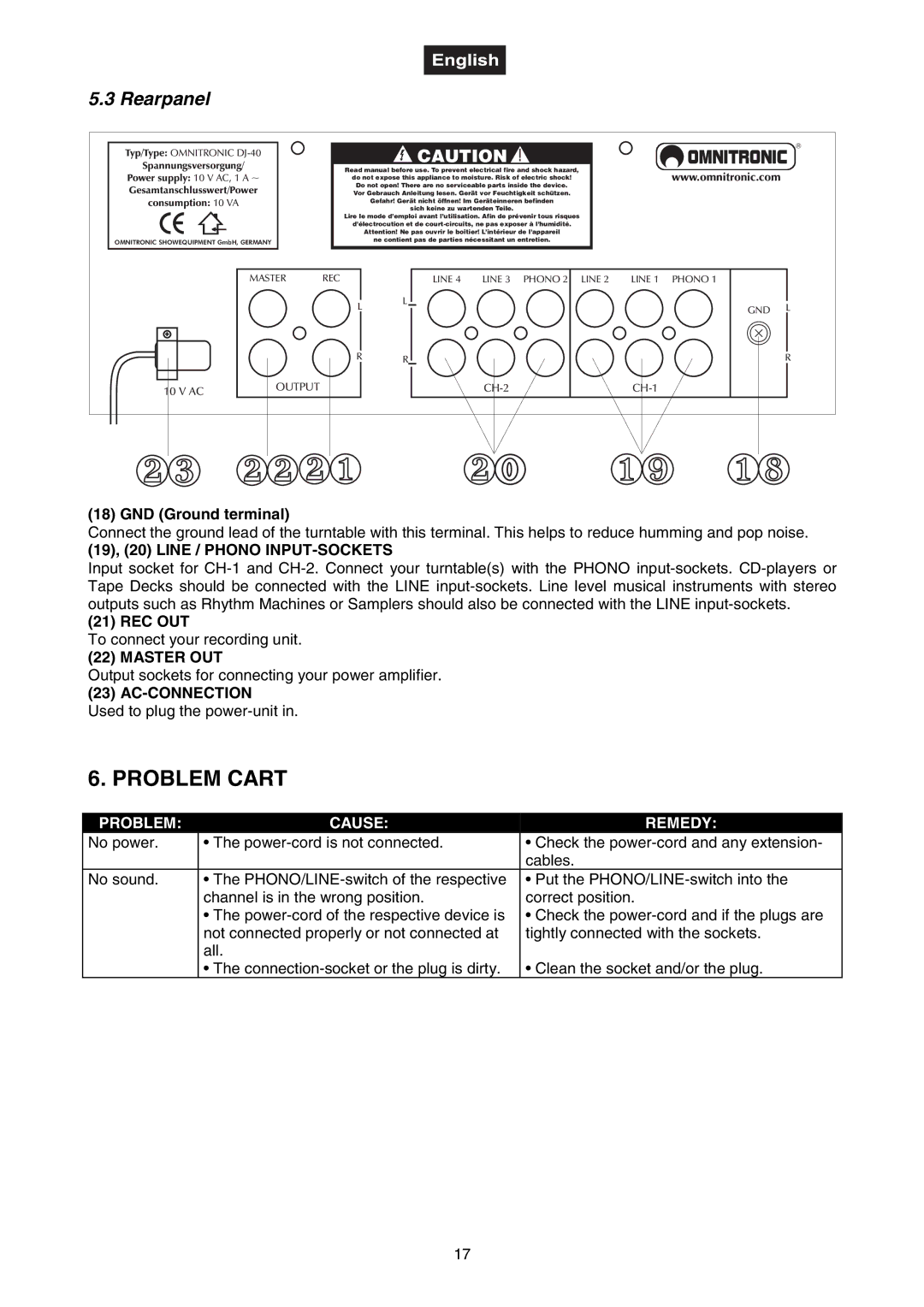 Omnitron Systems Technology DJ-40 Problem Cart, Rearpanel, GND Ground terminal, 19, 20 Line / Phono INPUT-SOCKETS 