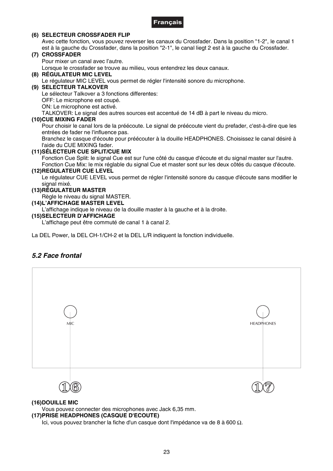 Omnitron Systems Technology DJ-40 user manual Face frontal 