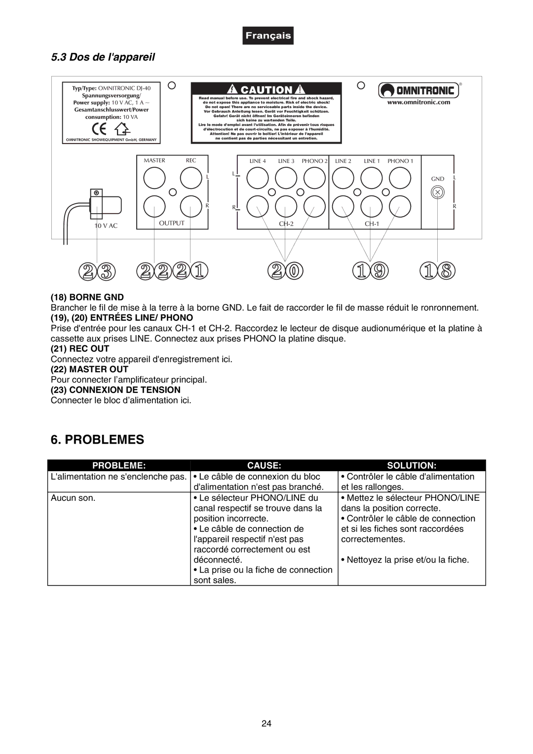 Omnitron Systems Technology DJ-40 user manual Problemes, Dos de lappareil, Borne GND, 19, 20 Entrées LINE/ Phono 