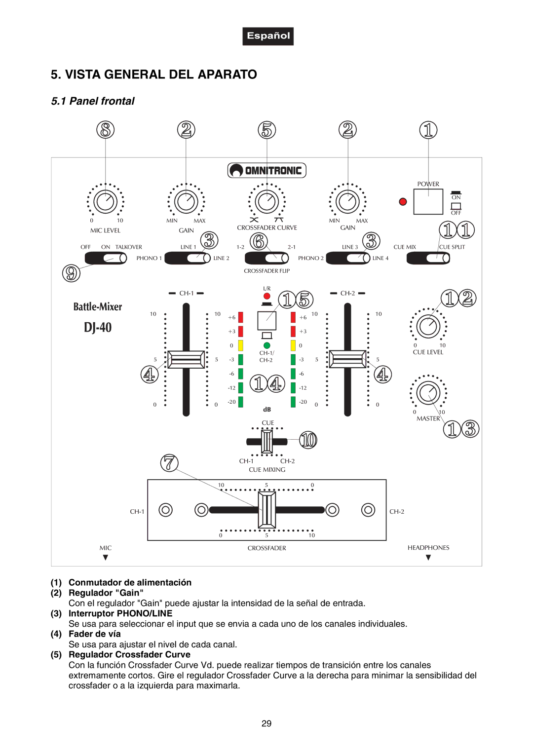 Omnitron Systems Technology DJ-40 user manual Vista General DEL Aparato, Panel frontal 