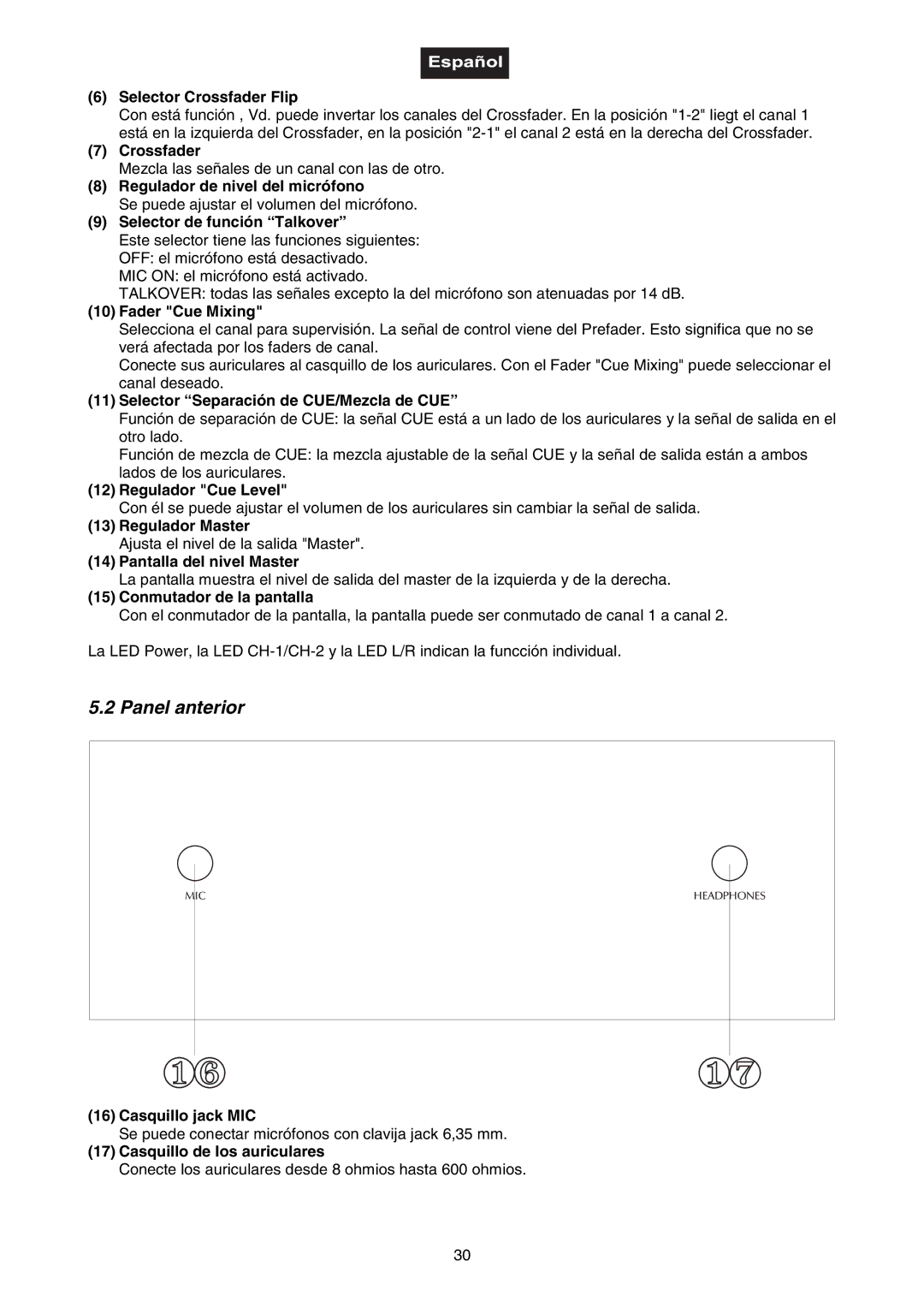 Omnitron Systems Technology DJ-40 user manual Panel anterior 