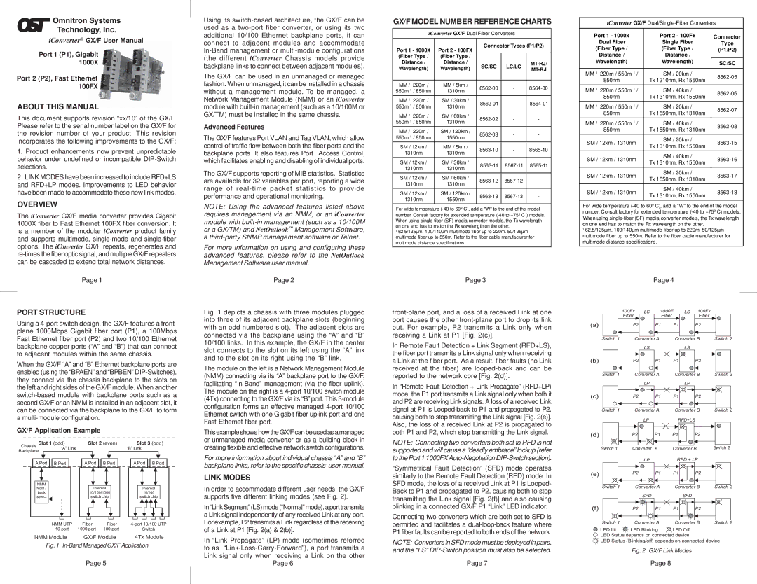 Omnitron Systems Technology GX/F user manual About this Manual, Overview, Port Structure, Link Modes 