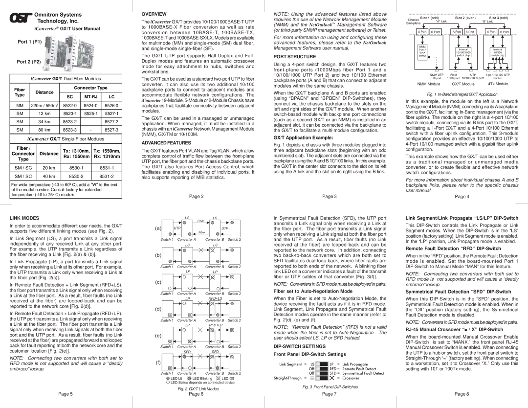 Omnitron Systems Technology GX/T user manual Link Modes, Overview, Advanced Features, Port Structure, DIP-SWITCH Settings 