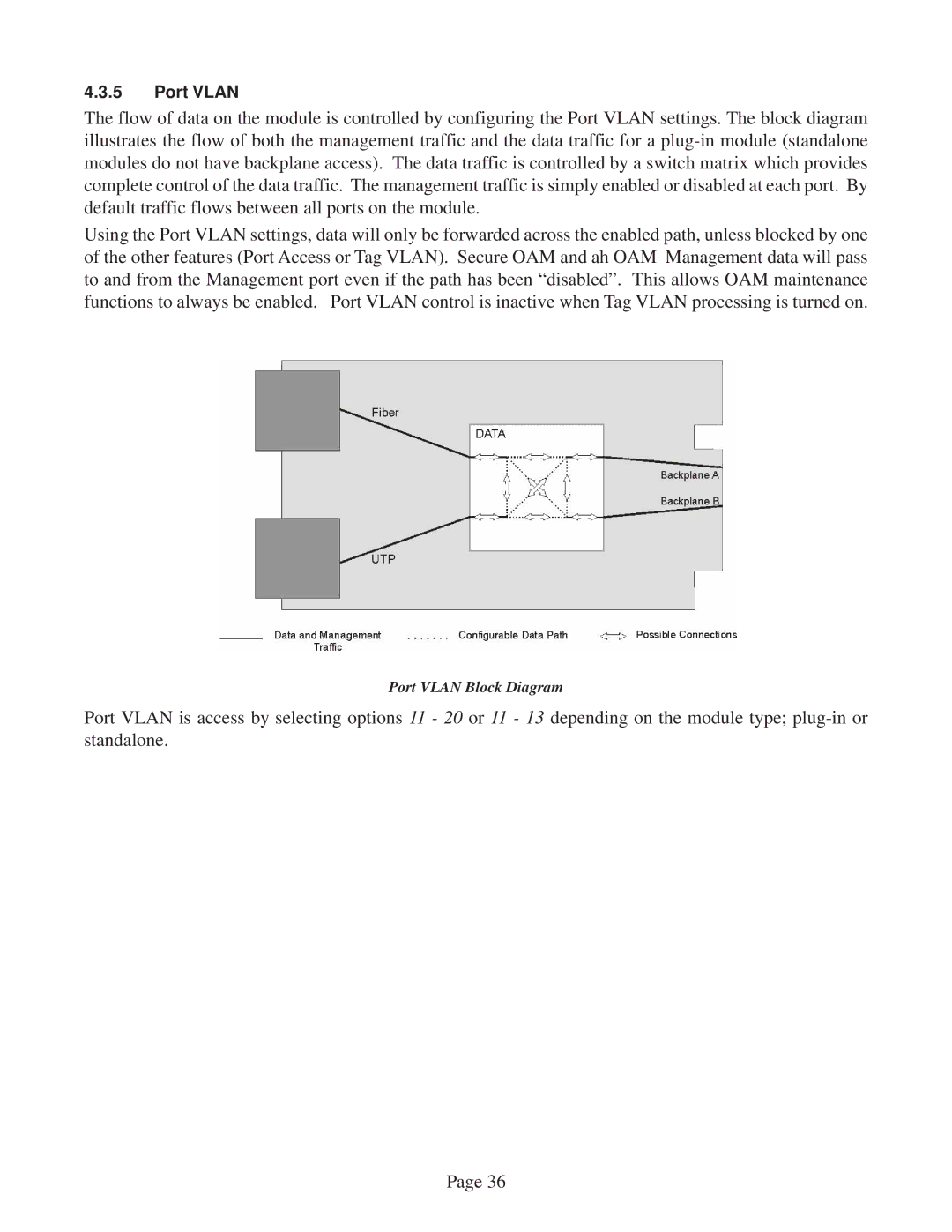 Omnitron Systems Technology GX/TM user manual Port Vlan 