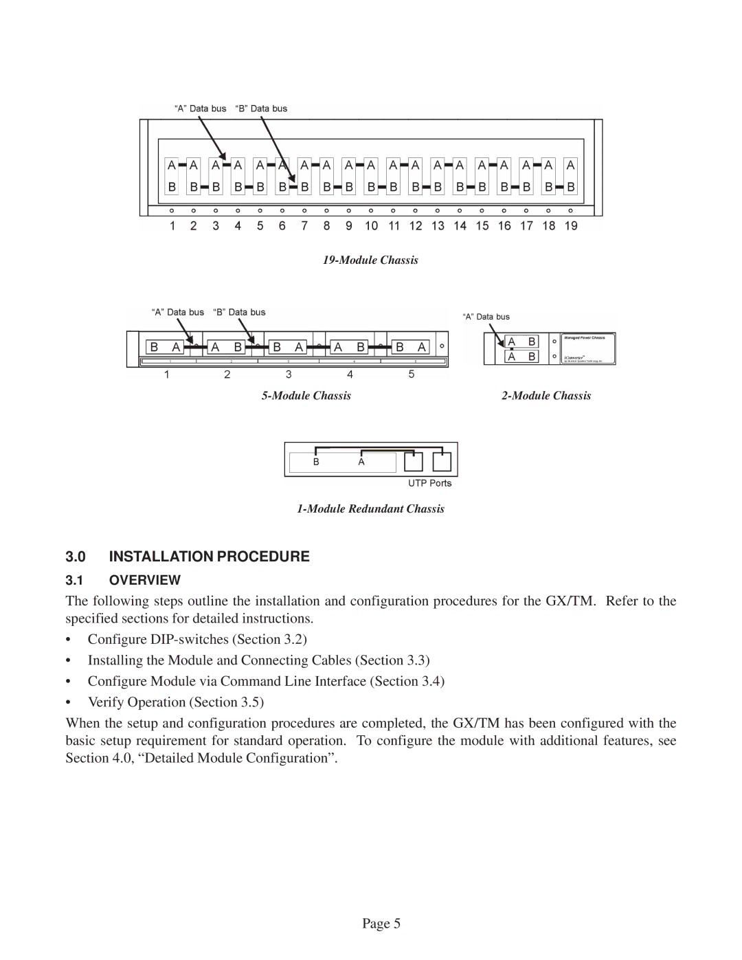 Omnitron Systems Technology GX/TM user manual Installation Procedure 