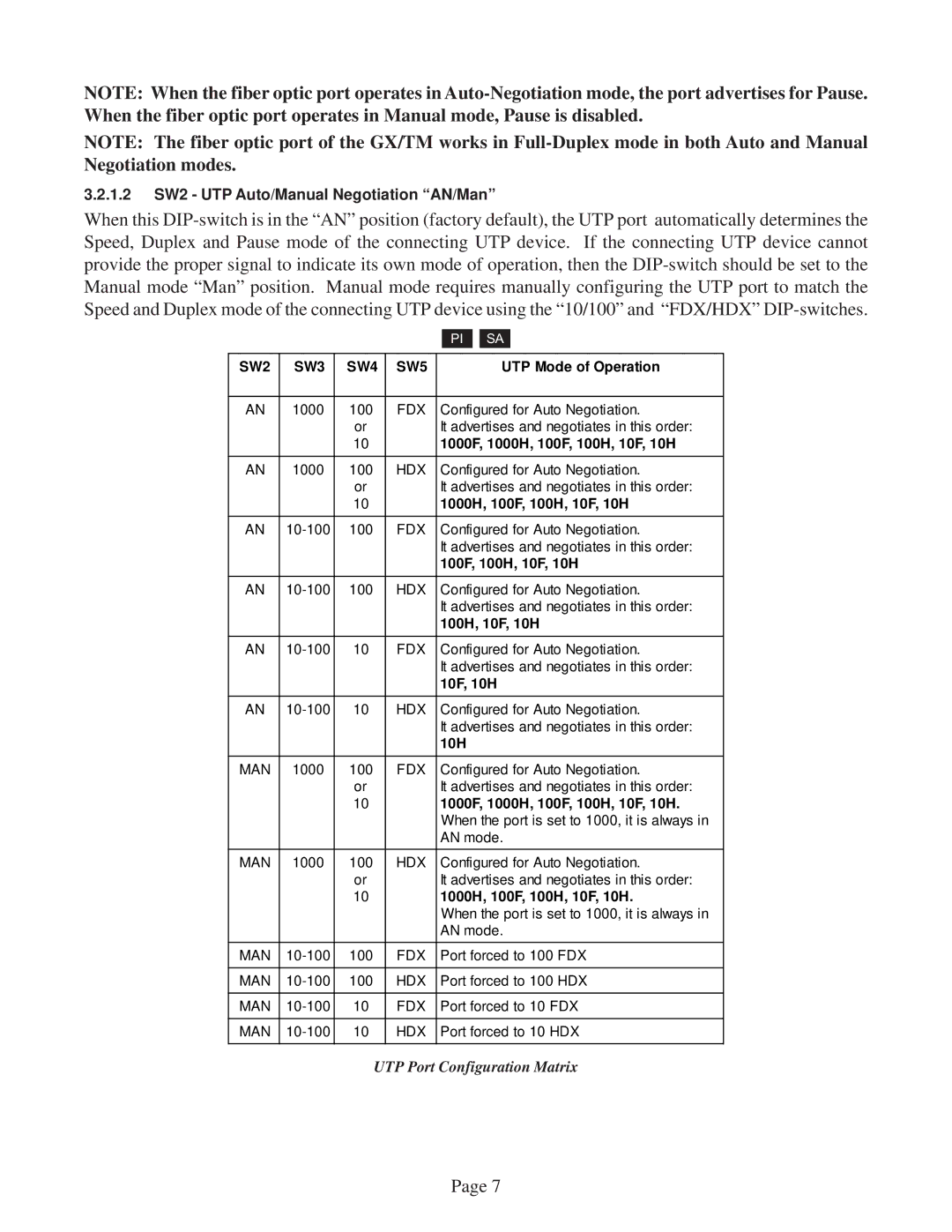 Omnitron Systems Technology GX/TM user manual 1.2 SW2 UTP Auto/Manual Negotiation AN/Man 