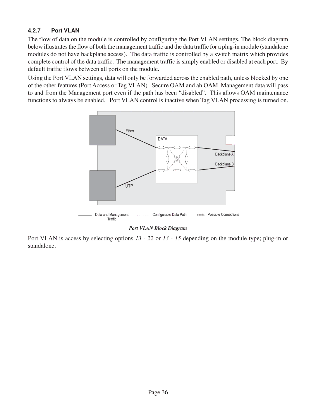 Omnitron Systems Technology GX/TM2 user manual Port Vlan 