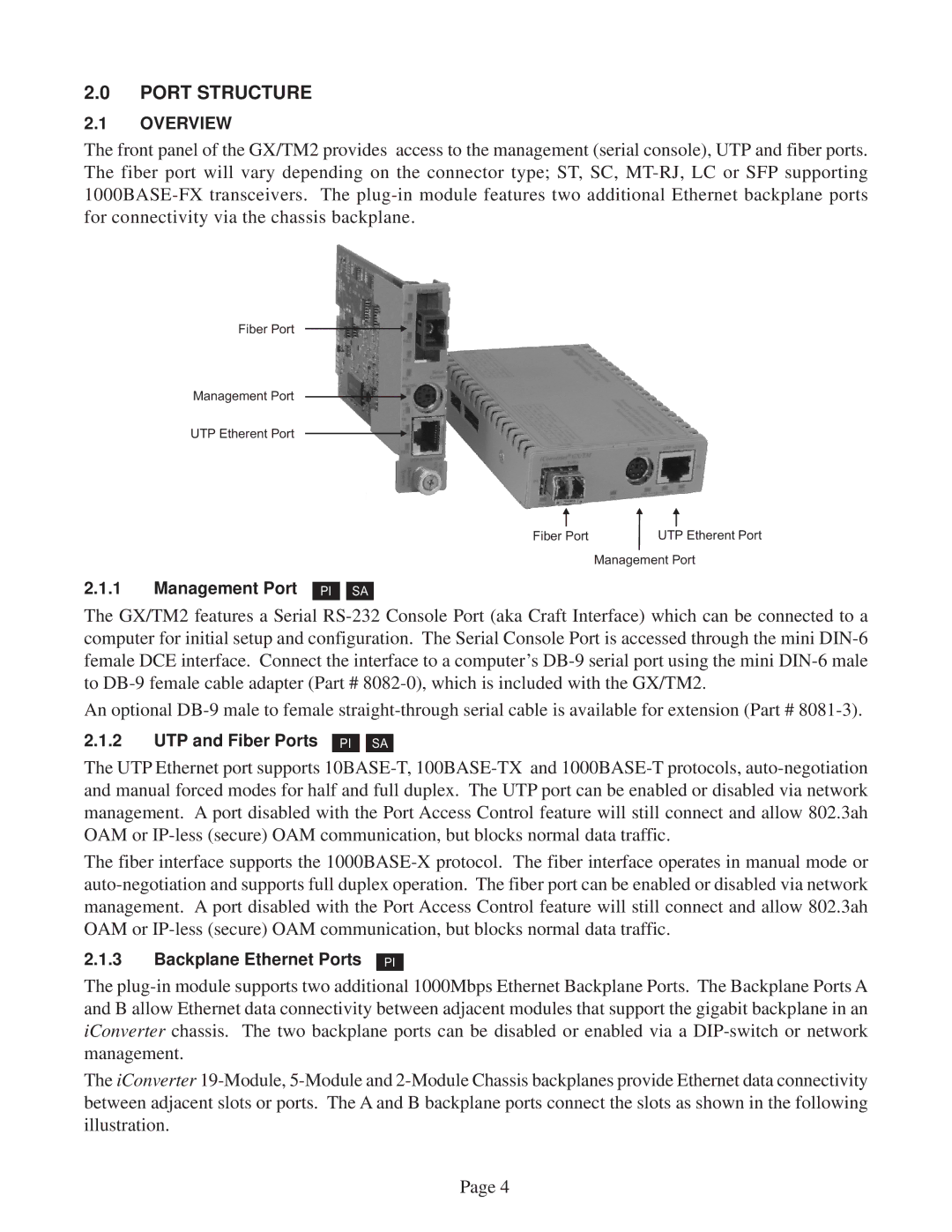 Omnitron Systems Technology GX/TM2 user manual Port Structure 