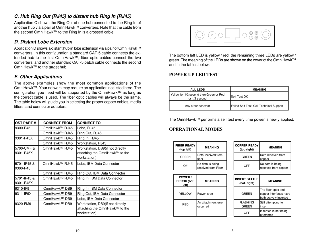 Omnitron Systems Technology OmniHawk user manual Hub Ring Out RJ45 to distant hub Ring In RJ45, Distant Lobe Extension 