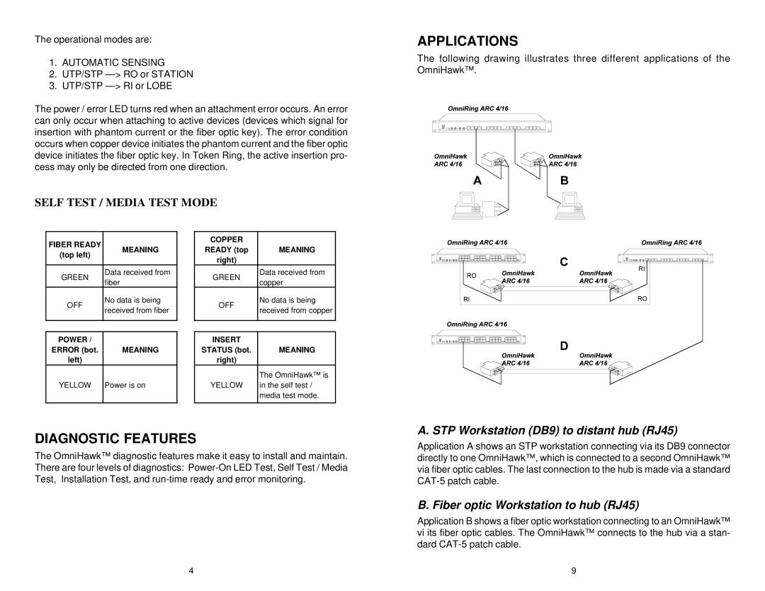 Omnitron Systems Technology OmniHawk user manual Applications, Diagnostic Features, STP Workstation DB9 to distant hub RJ45 