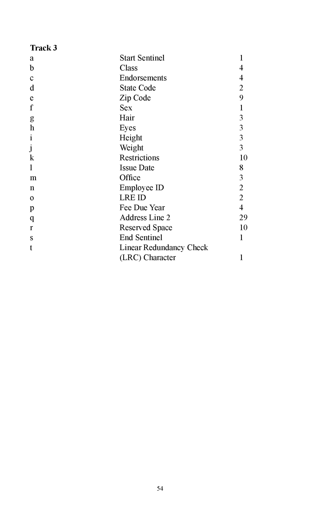 Omnitron Systems Technology RS-232 user manual Lre Id 