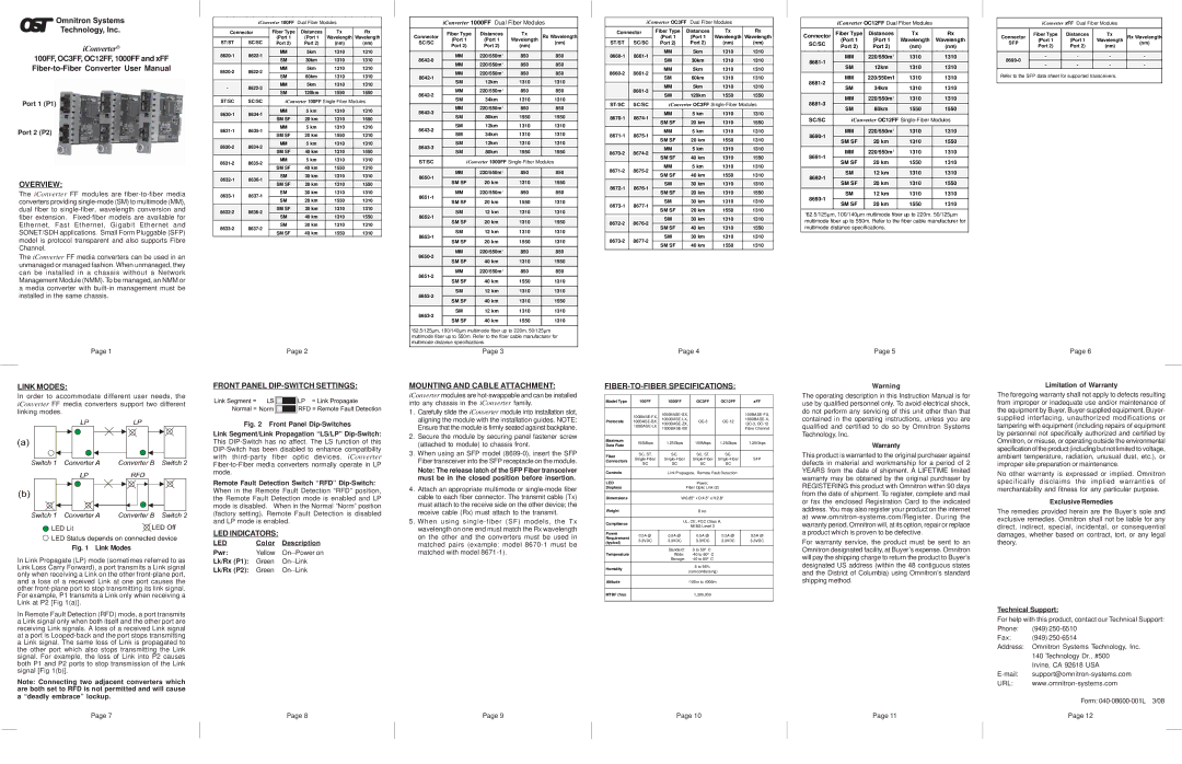 Omnitron Systems Technology OC3FF specifications Overview, Link Modes, Front Panel DIP-SWITCH Settings, LED Indicators 