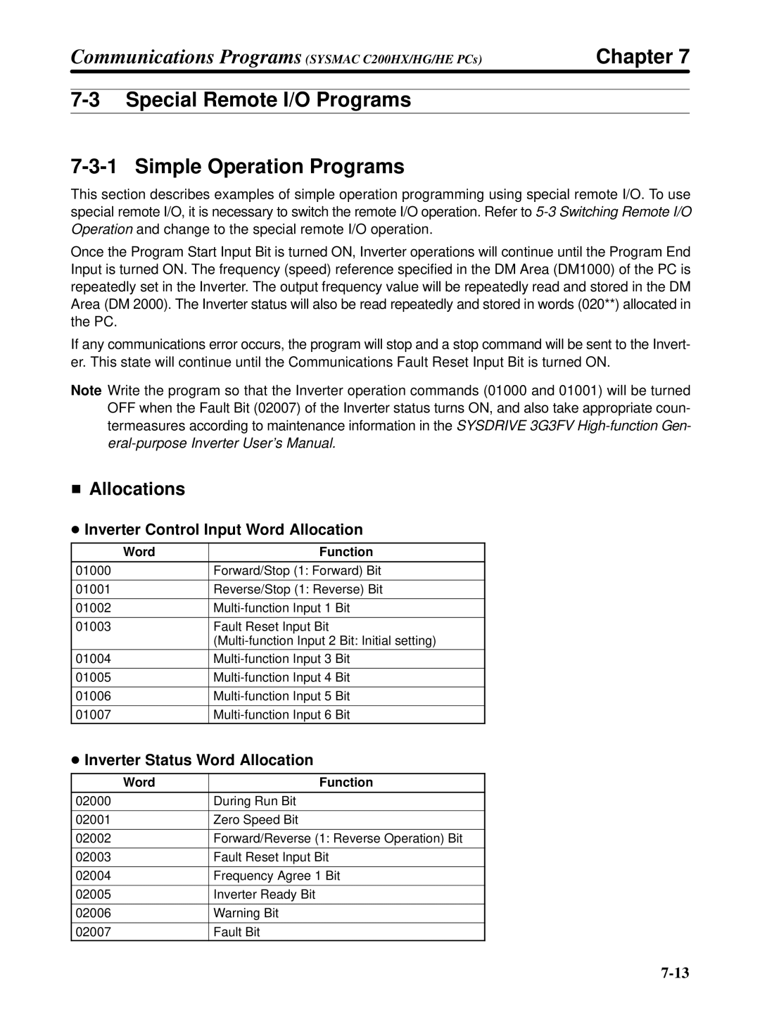 Omron 3G3FV-PDRT1-SIN Special Remote I/O Programs Simple Operation Programs, Inverter Control Input Word Allocation 