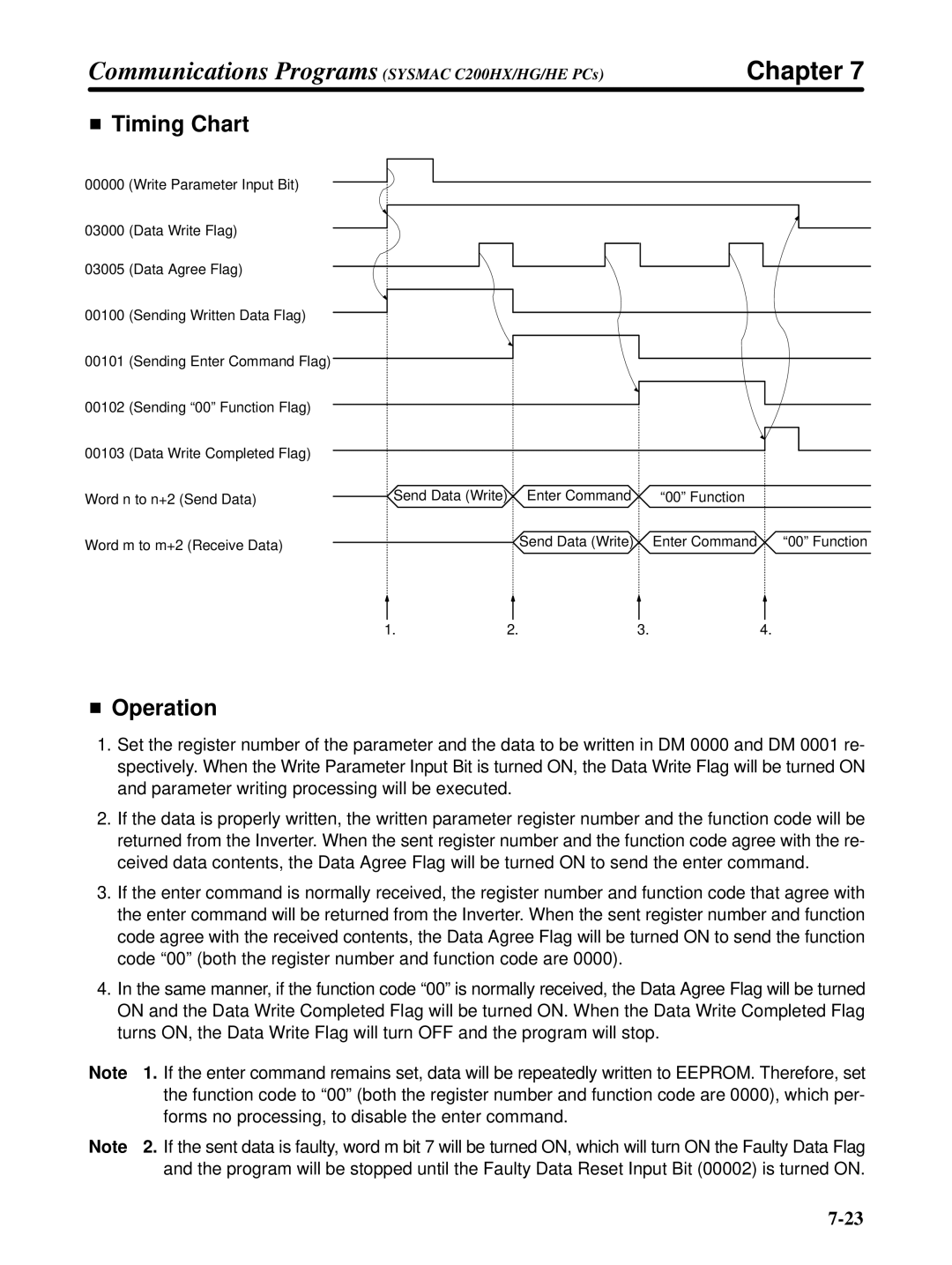 Omron 3G3FV-PDRT1-SIN user manual Forms no processing, to disable the enter command 