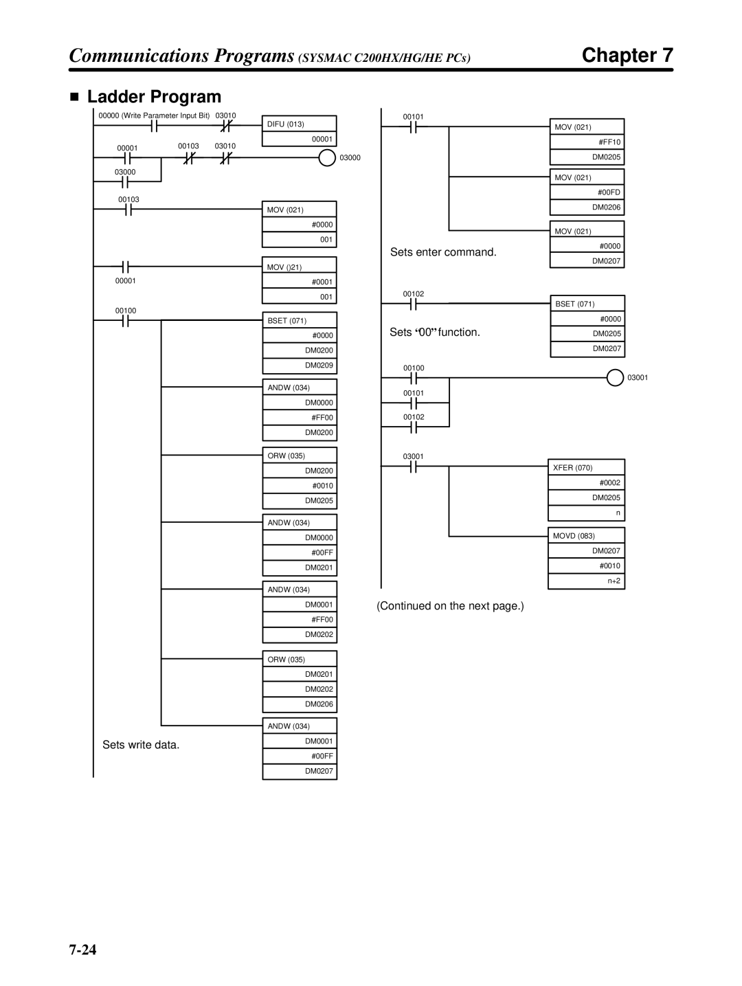 Omron 3G3FV-PDRT1-SIN user manual Sets enter command 