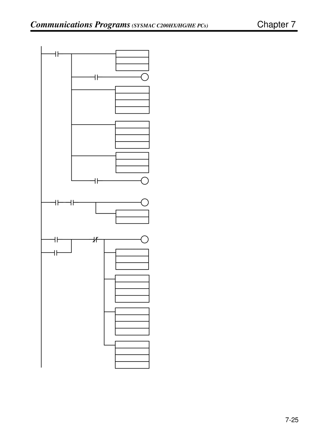 Omron 3G3FV-PDRT1-SIN user manual From previous 